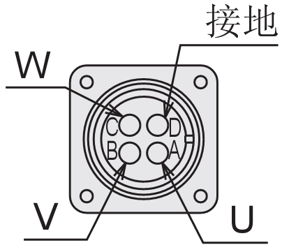 HG-SN、HG-SR系列電機電源接線(xiàn)注意